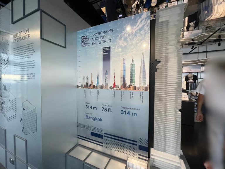 マハナコン74階