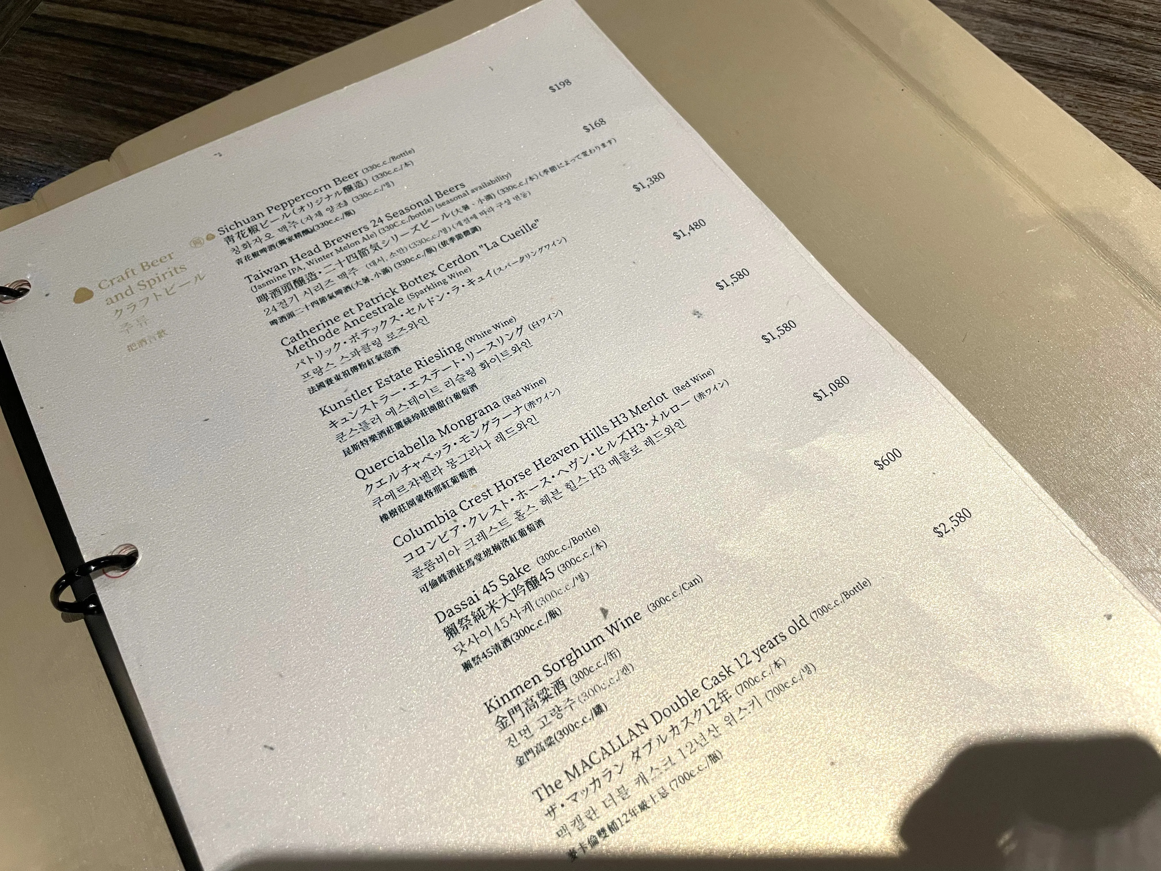 アルコールメニュー